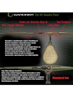 Gardner Covert Clip Kit Session Pack - Green