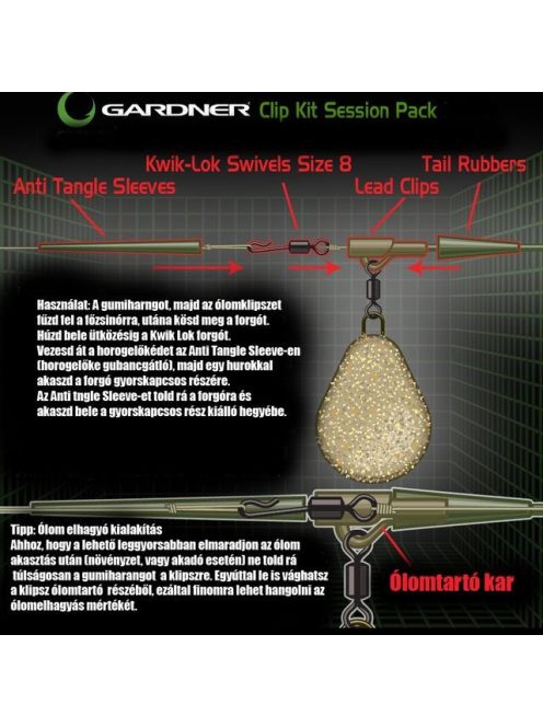 Gardner Covert Clip Kit Session Pack - Green
